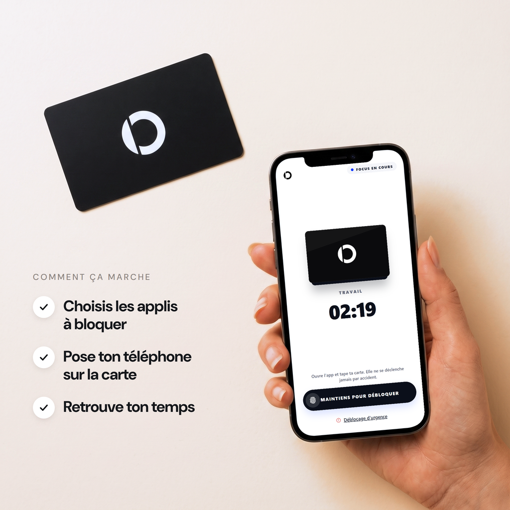Carte OHFF — bloquez vos apps en 1 tap
