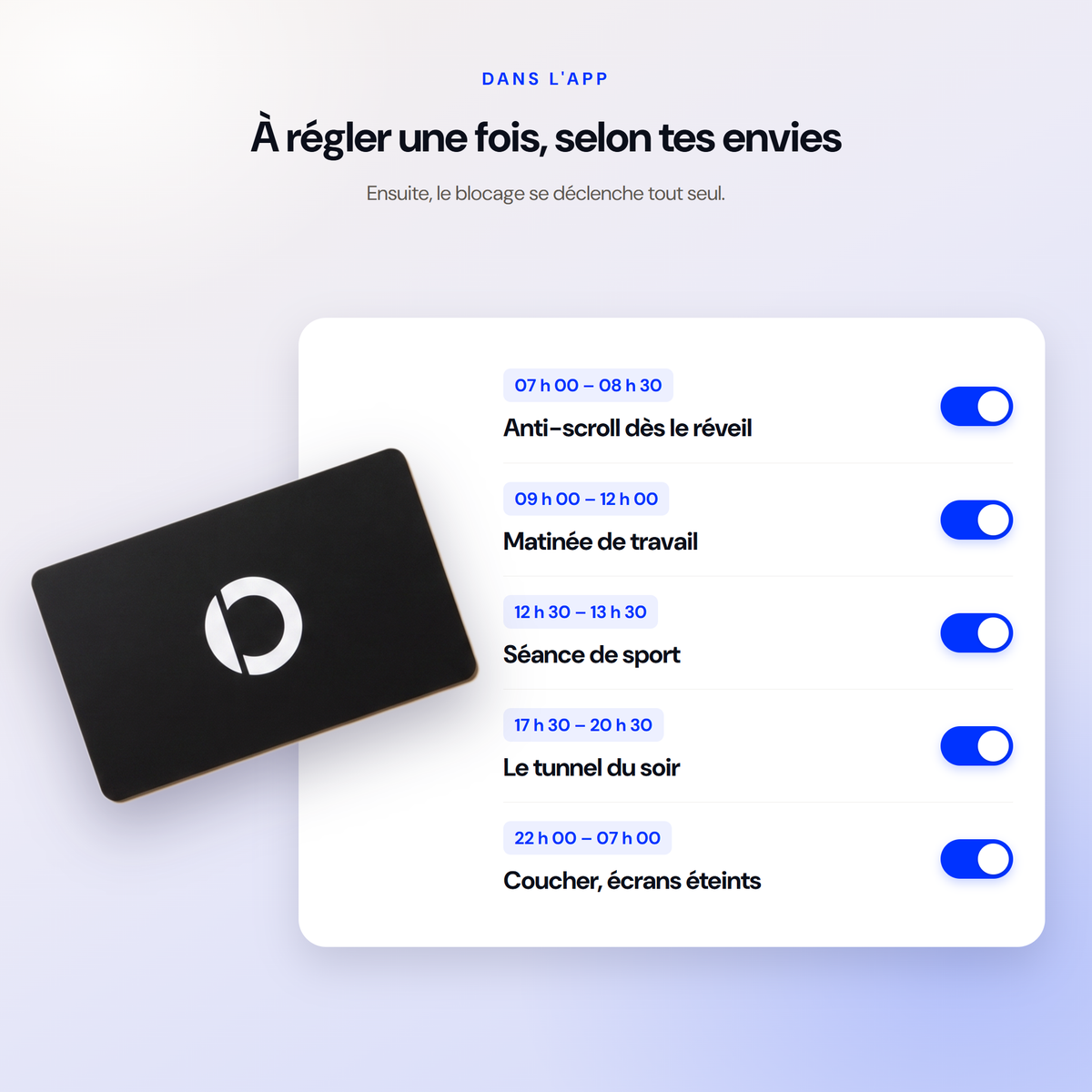 Carte OHFF — bloquez vos apps en 1 tap